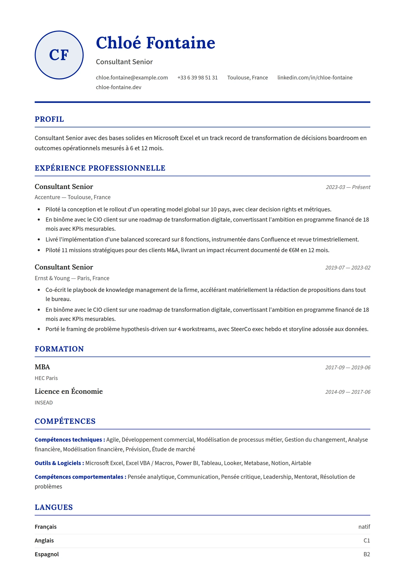 France — Modèles de CV