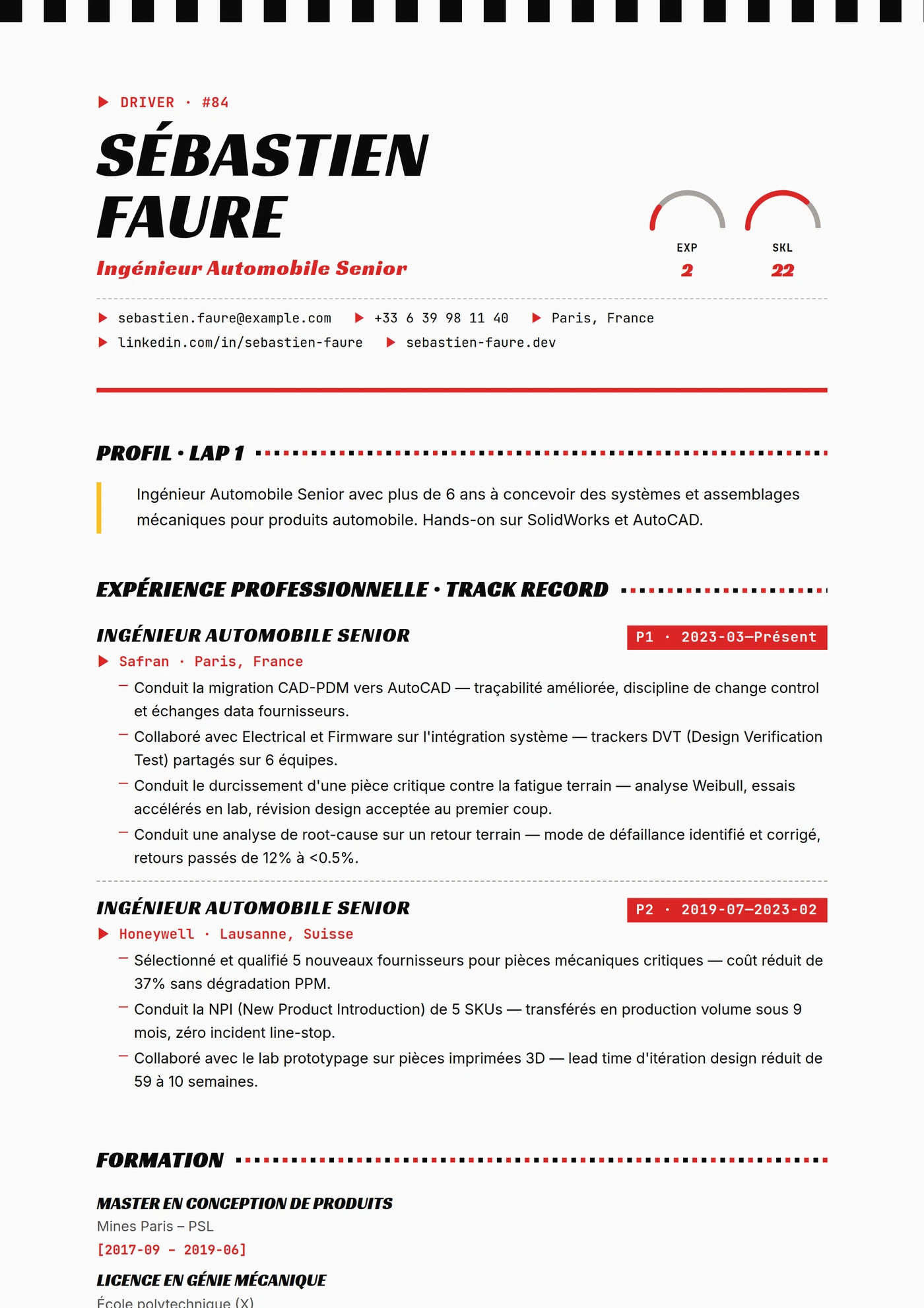 Industrie — Automobile — Modèles de CV
