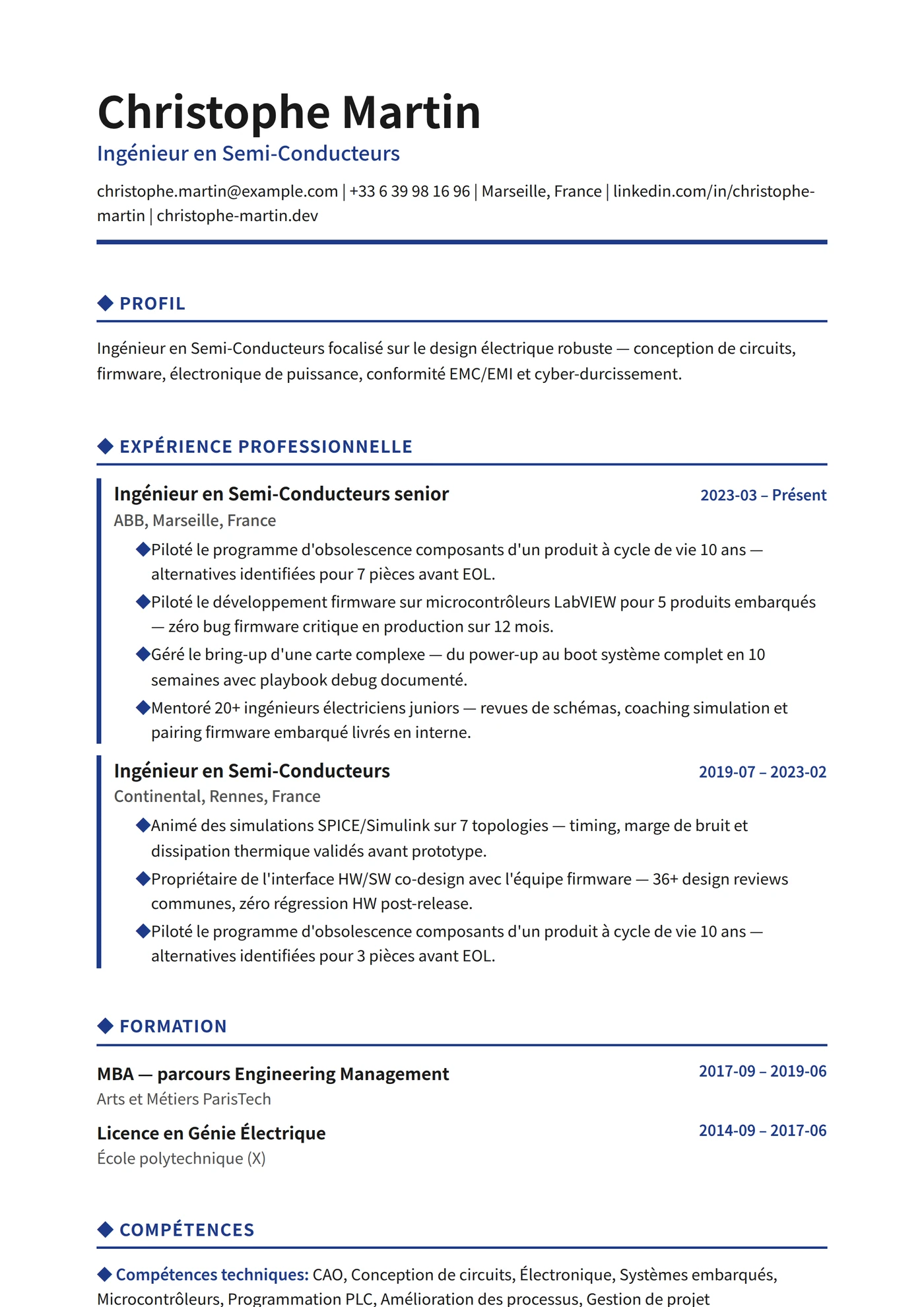 Corée — Modèles de CV