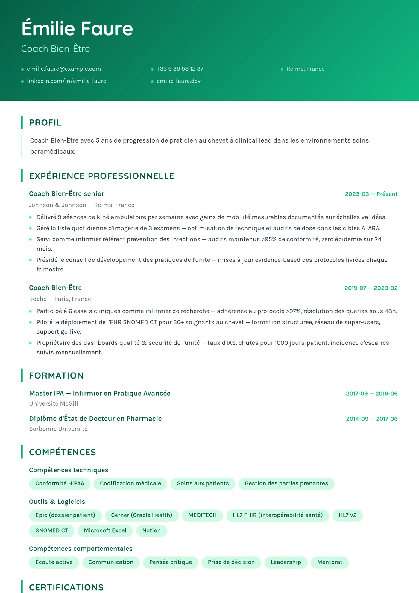 Menthe Fraîche — Modèles de CV