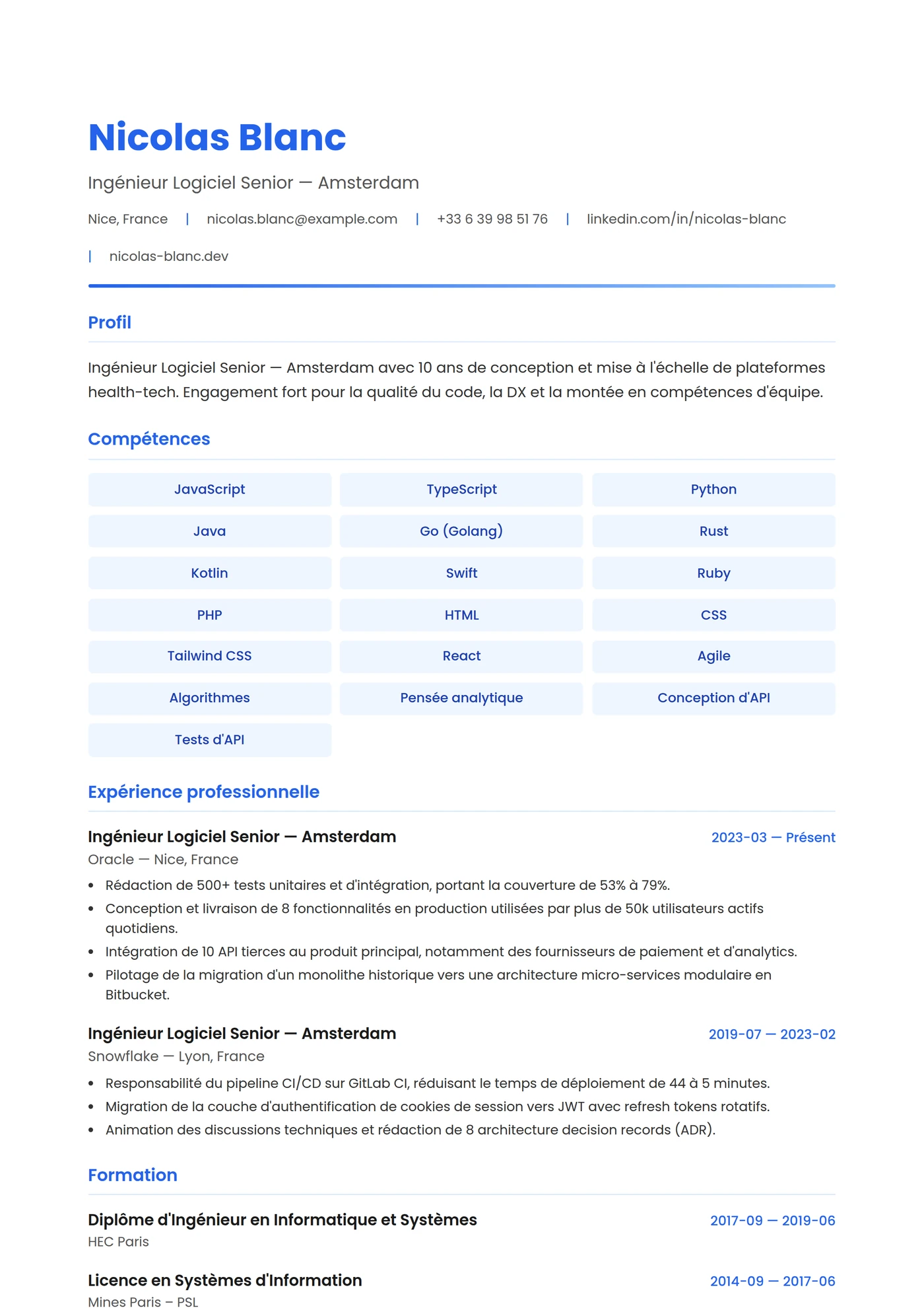 Pays-Bas Moderne — Modèles de CV