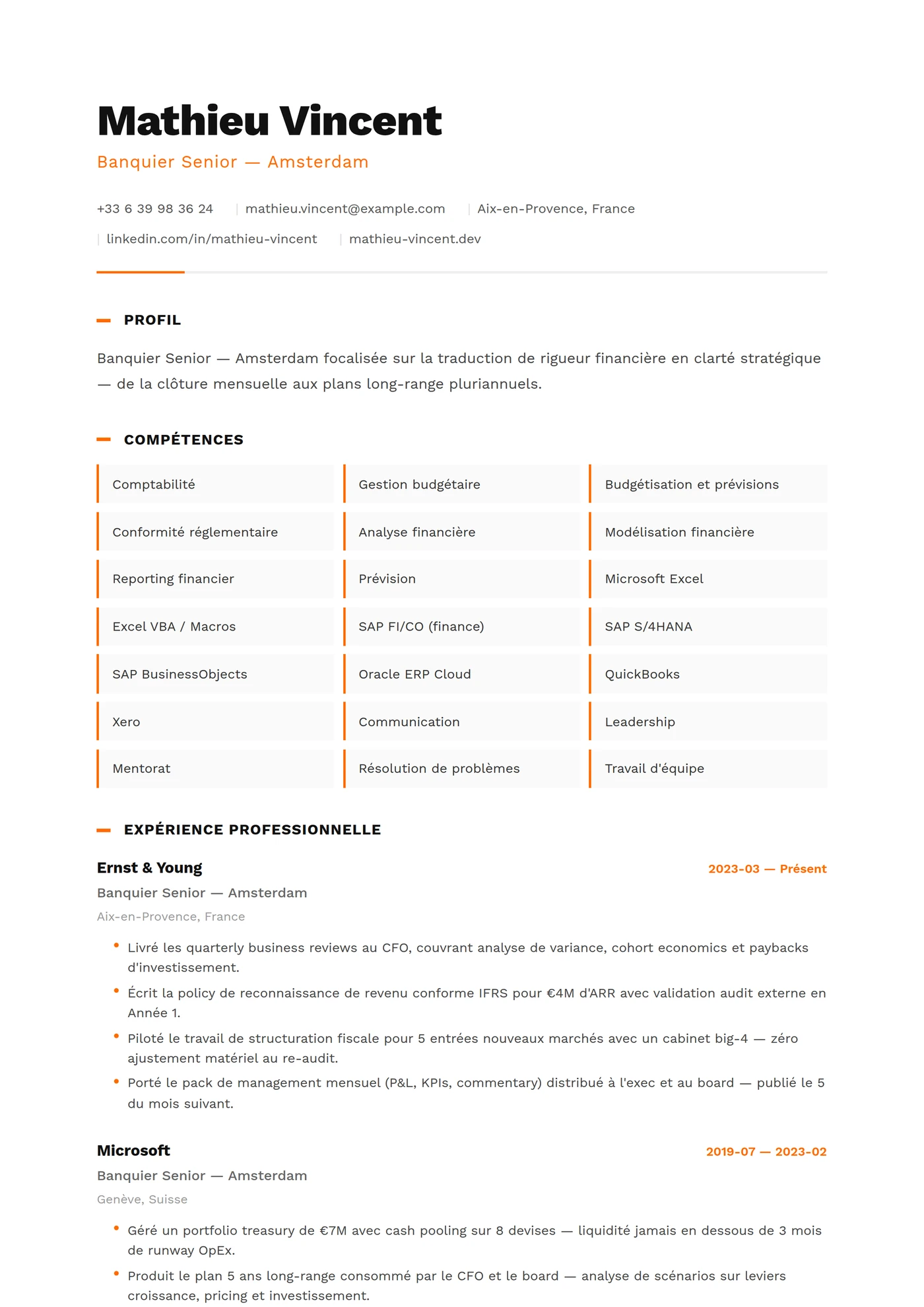 Pays-Bas — Modèles de CV