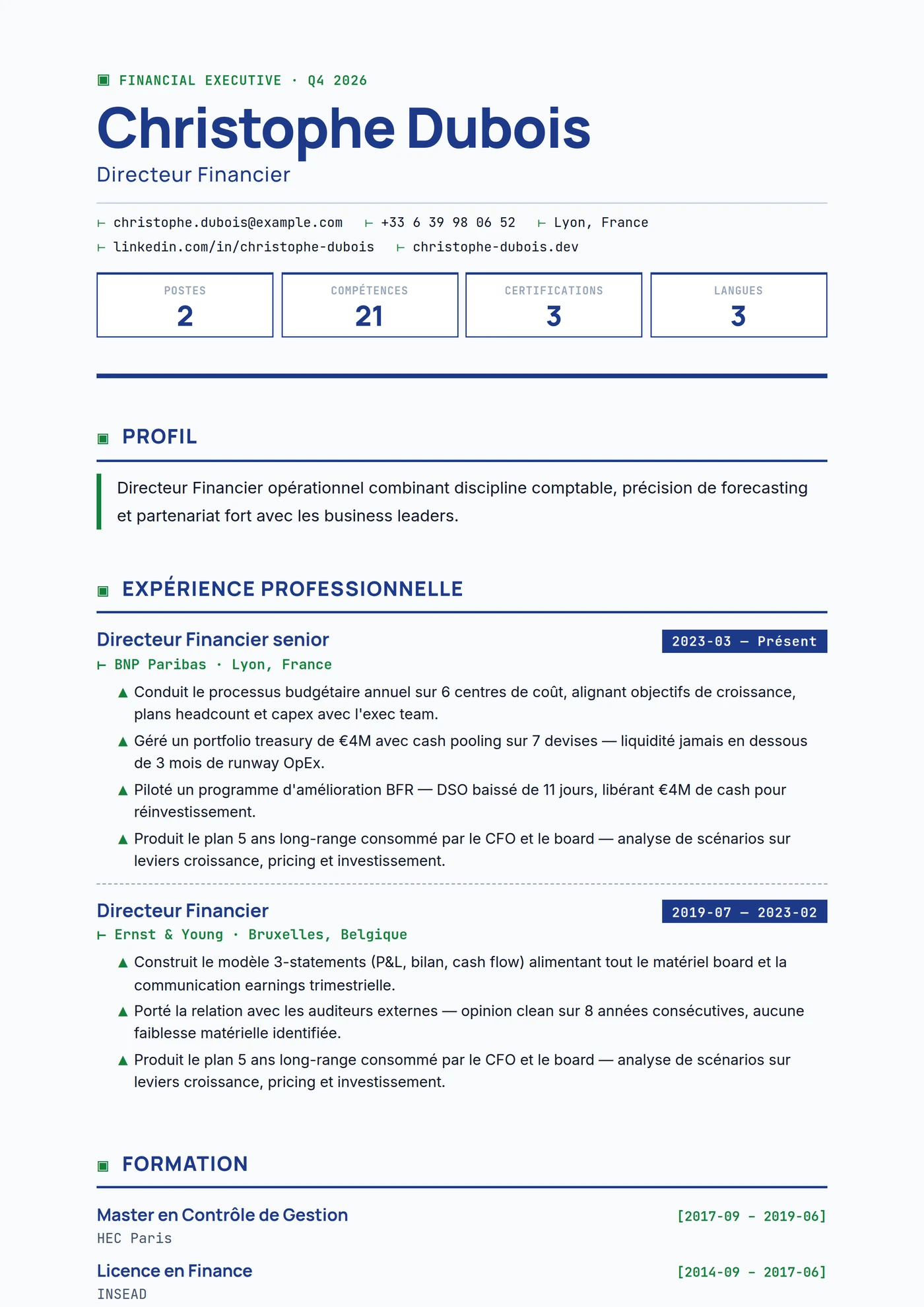 Bilan CFO — Modèles de CV