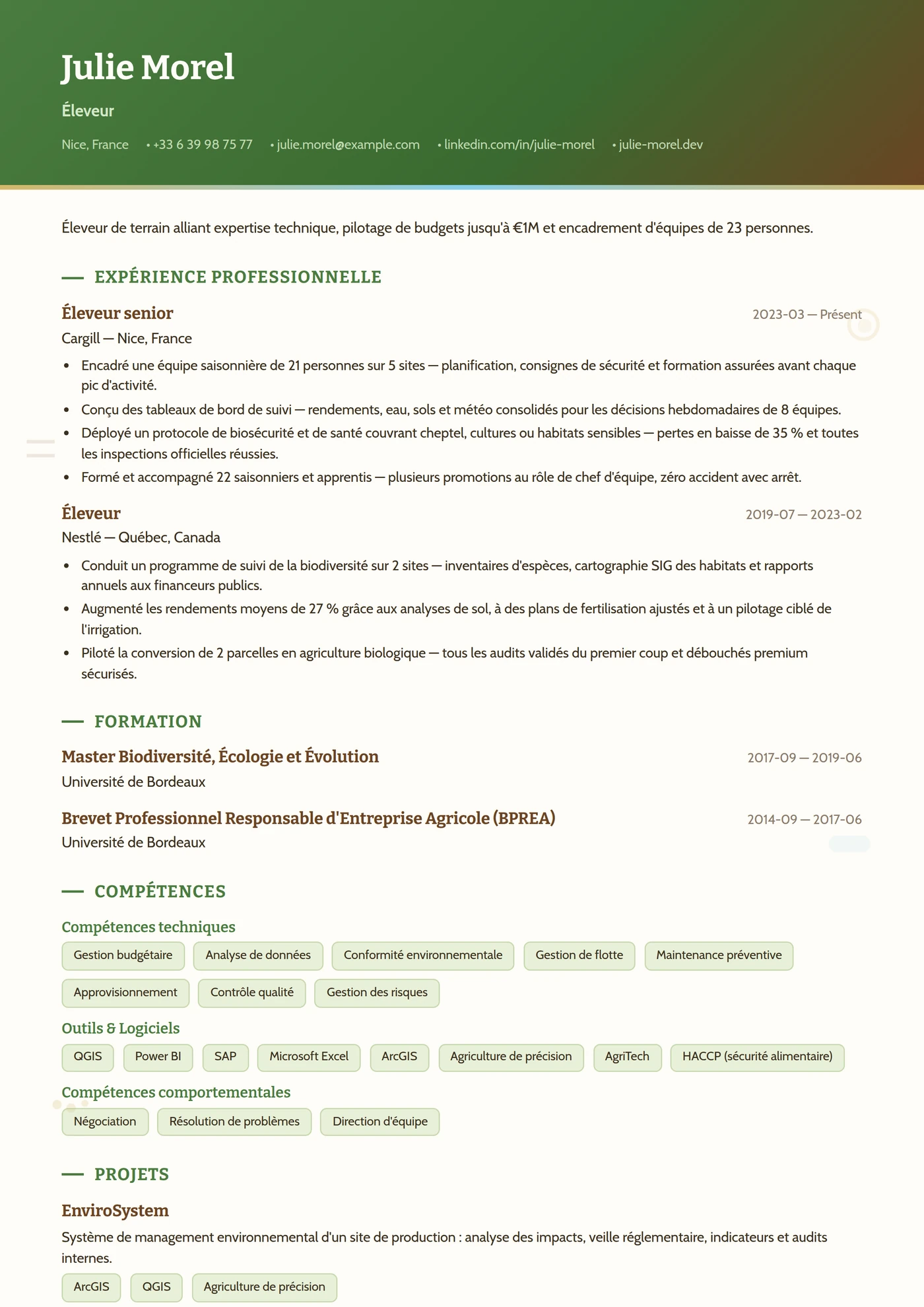 Métier — Élevage — Modèles de CV