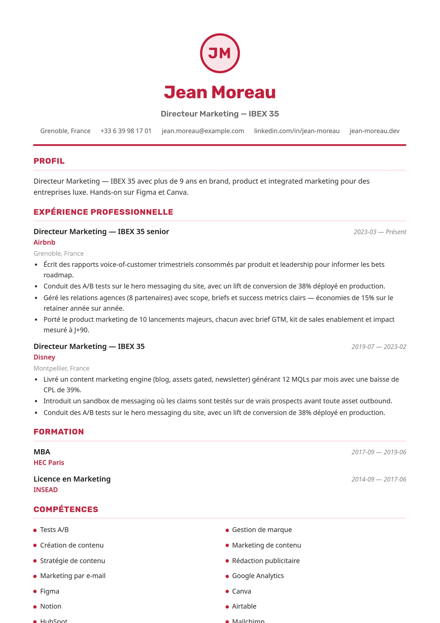 Espagne — Modèles de CV
