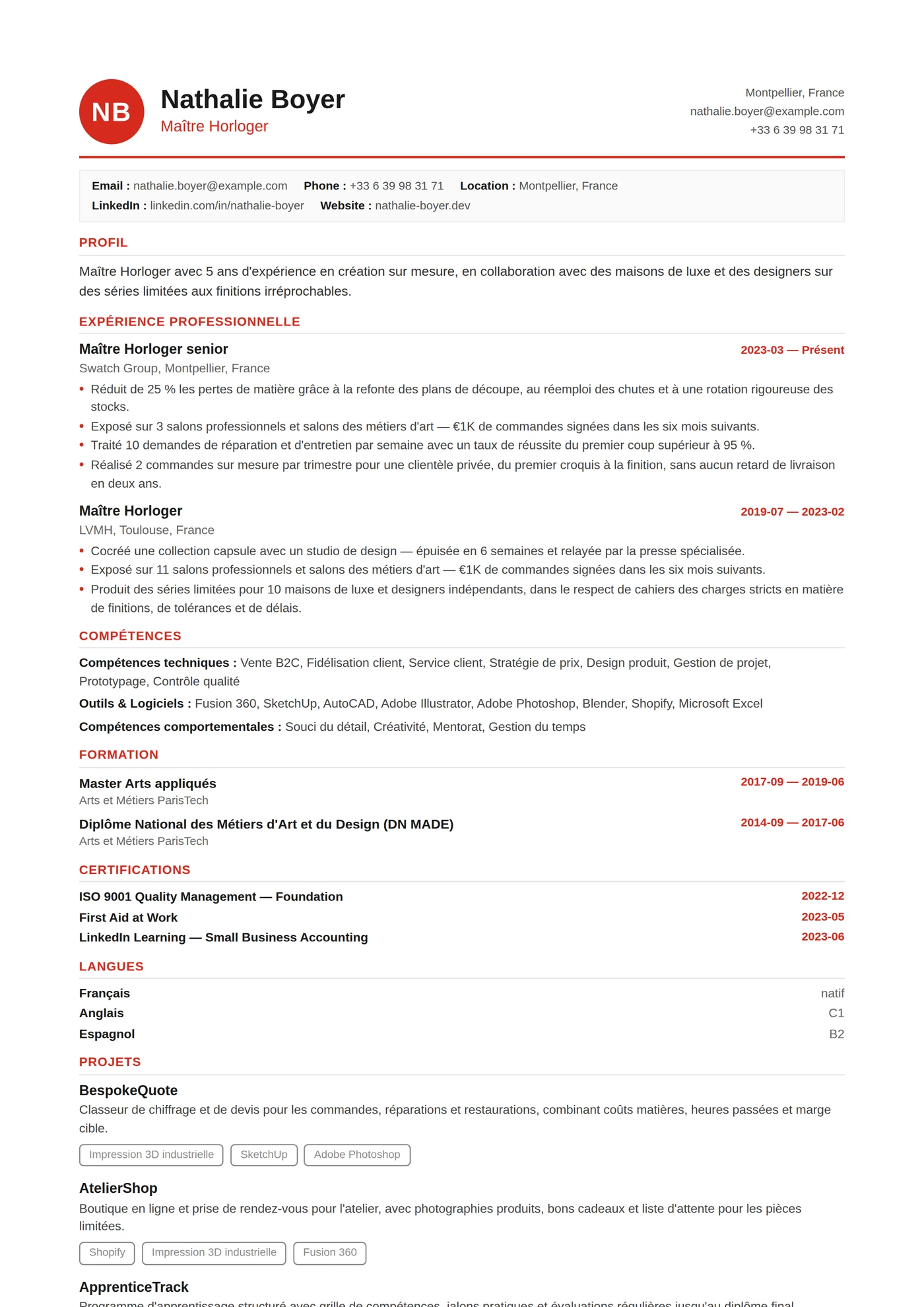 Suisse Compact — Modèles de CV