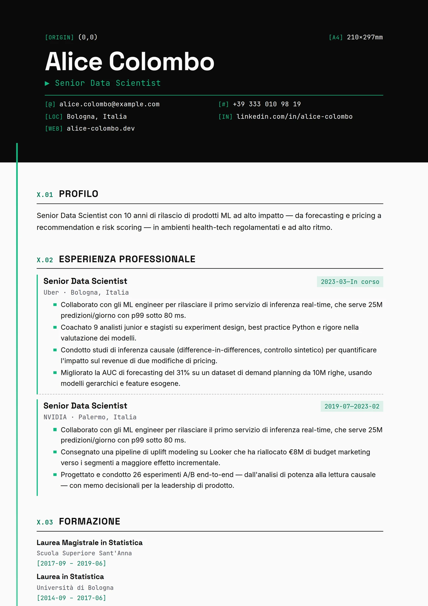 ATS Assi Cartesiani — Modelli di CV