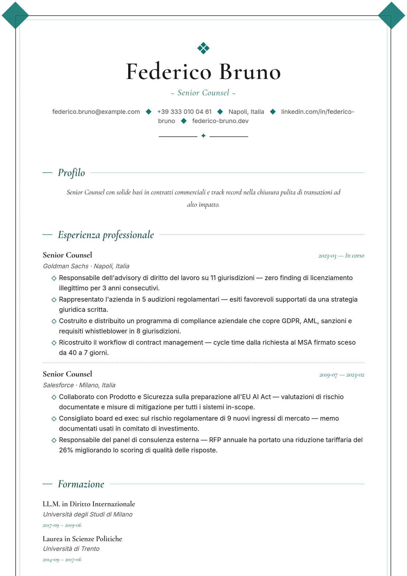 ATS Cornice Angolare — Modelli di CV