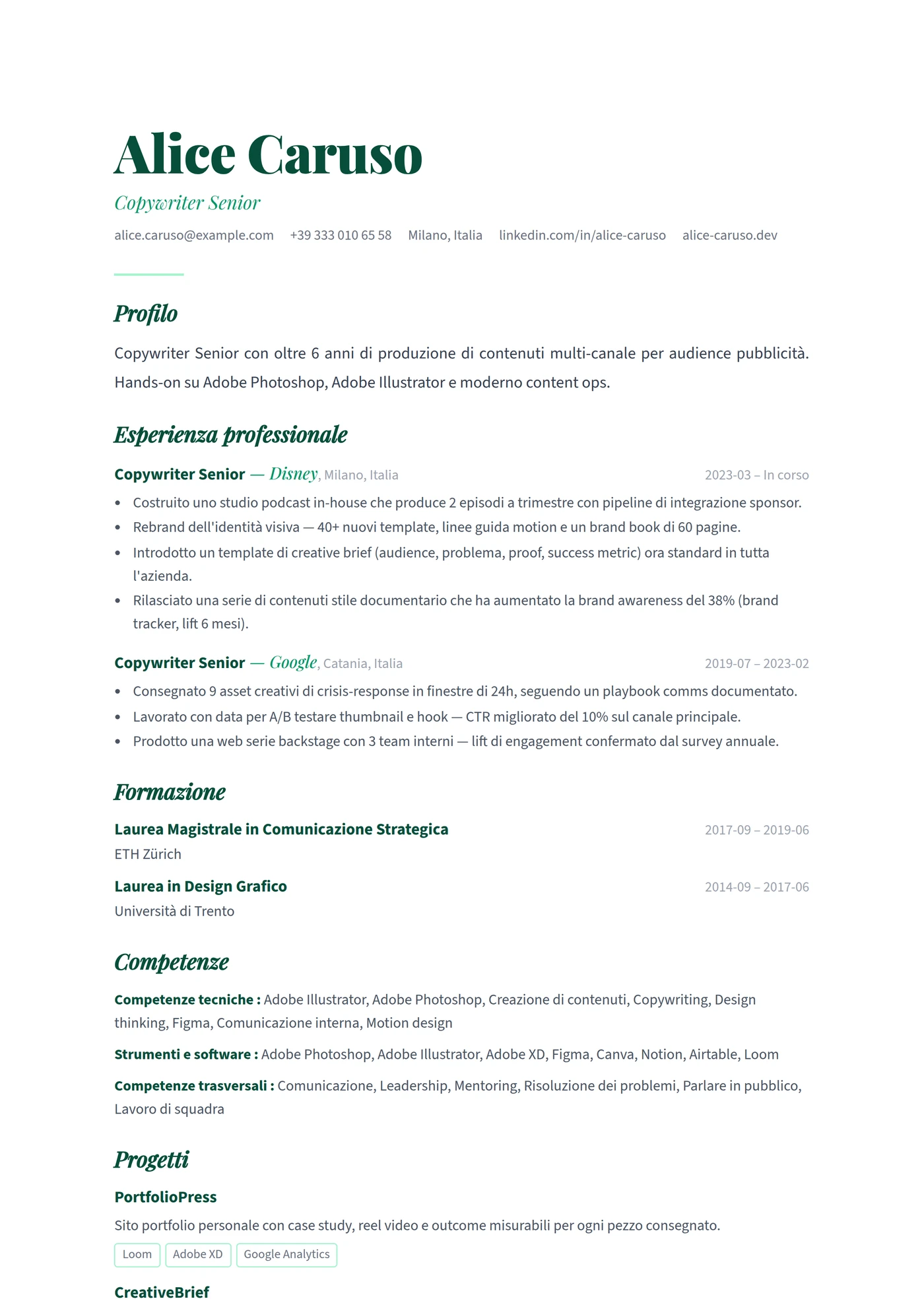 ATS Scrittore Creativo — Modelli di CV