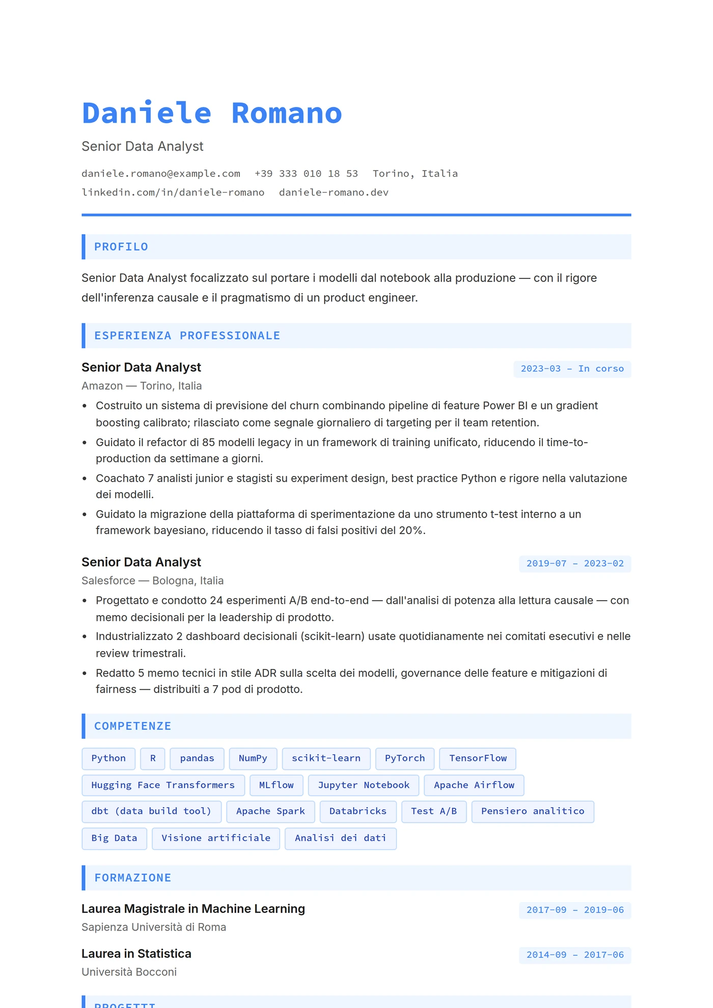 ATS Data Analyst — Modelli di CV