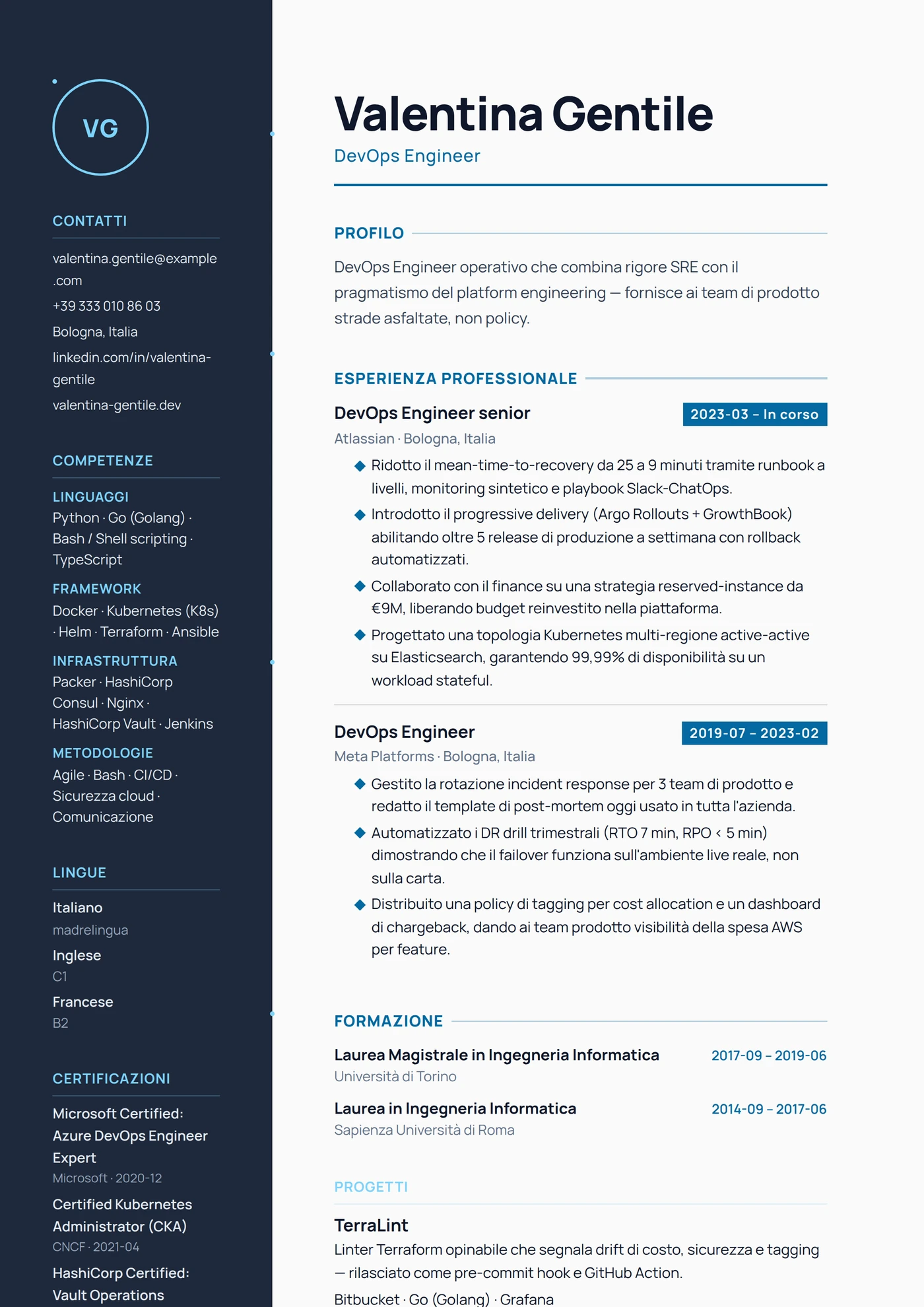 ATS Doppia Colonna — Modelli di CV