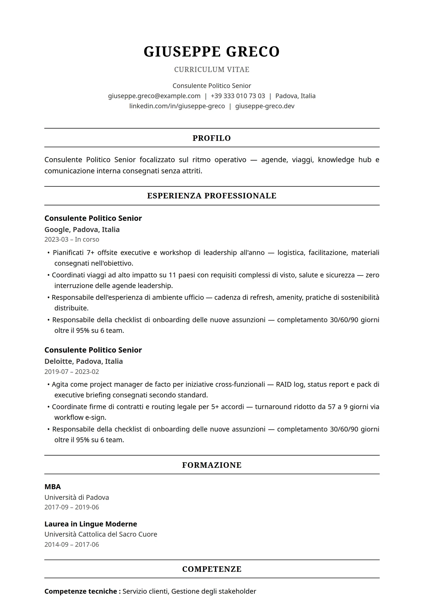ATS Federale — Modelli di CV