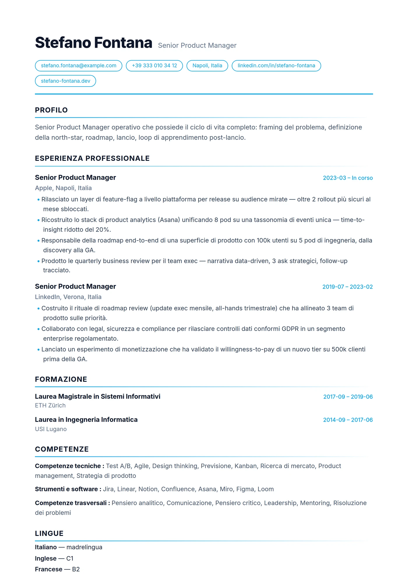 ATS Horizon — Modelli di CV