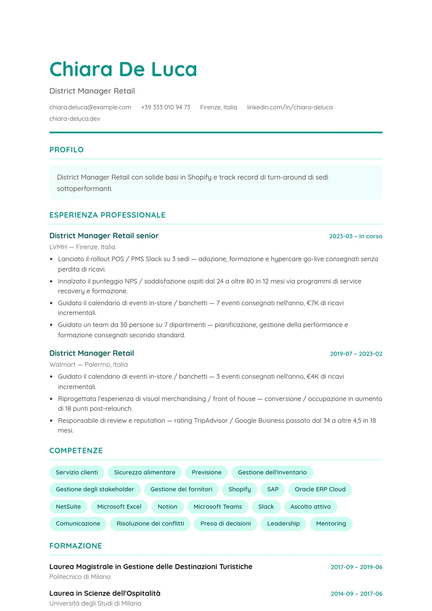 ATS Retail — Modelli di CV