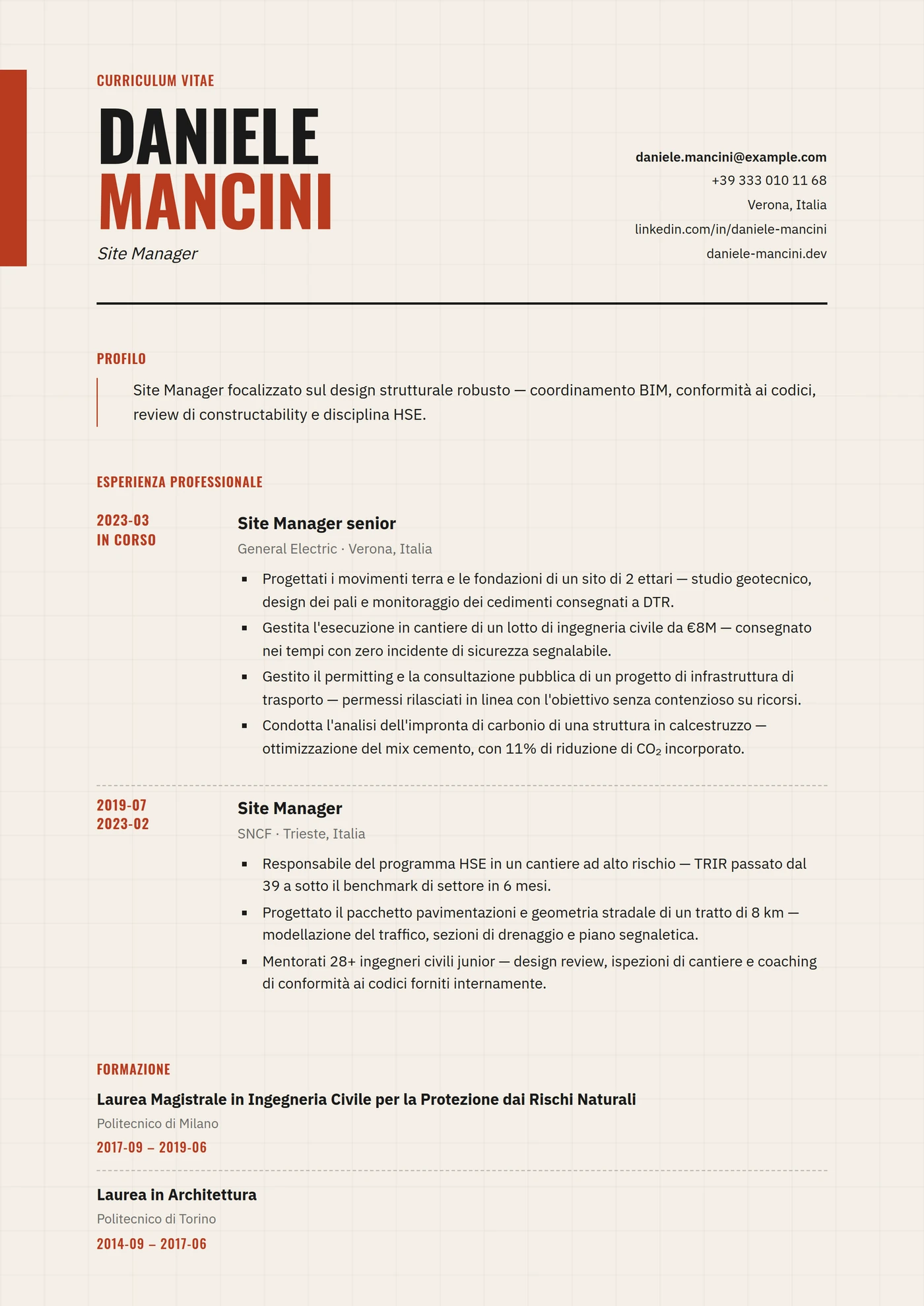 ATS Griglia Stencil — Modelli di CV