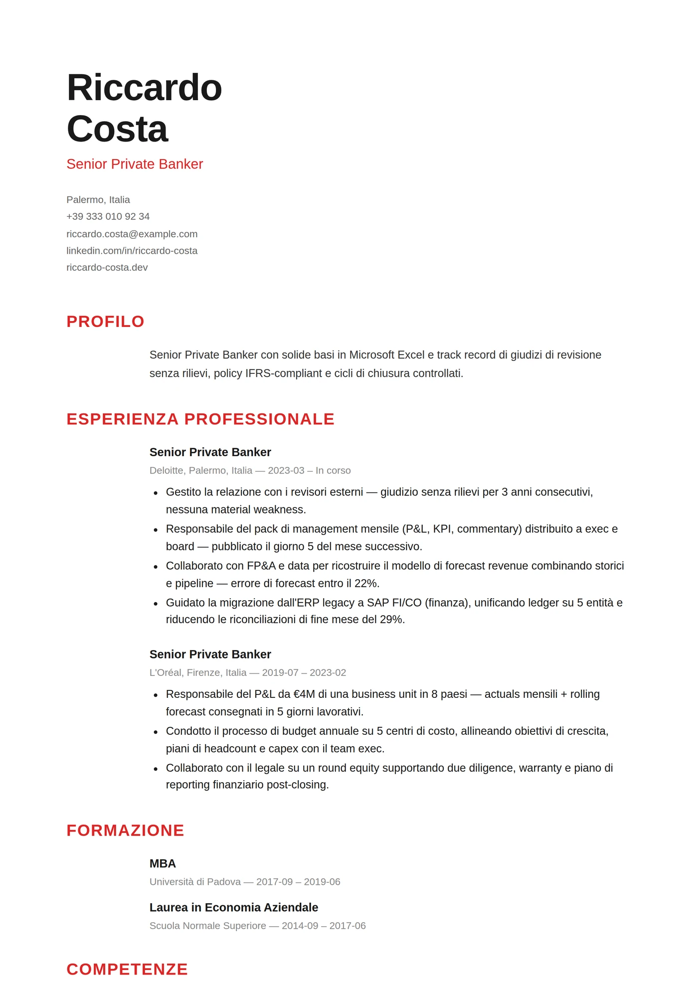 ATS Svizzero — Modelli di CV