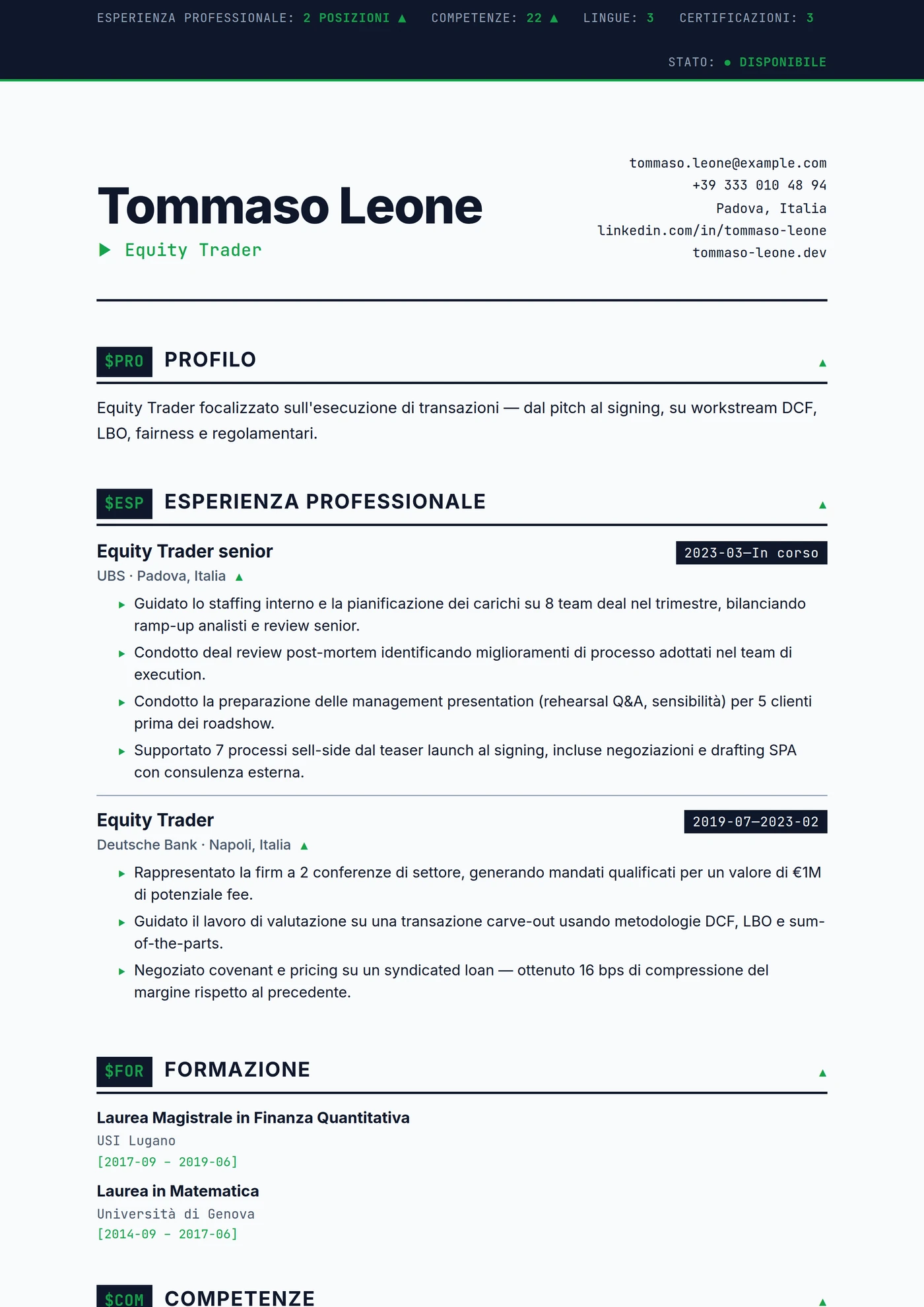 ATS Ticker Borsa — Modelli di CV