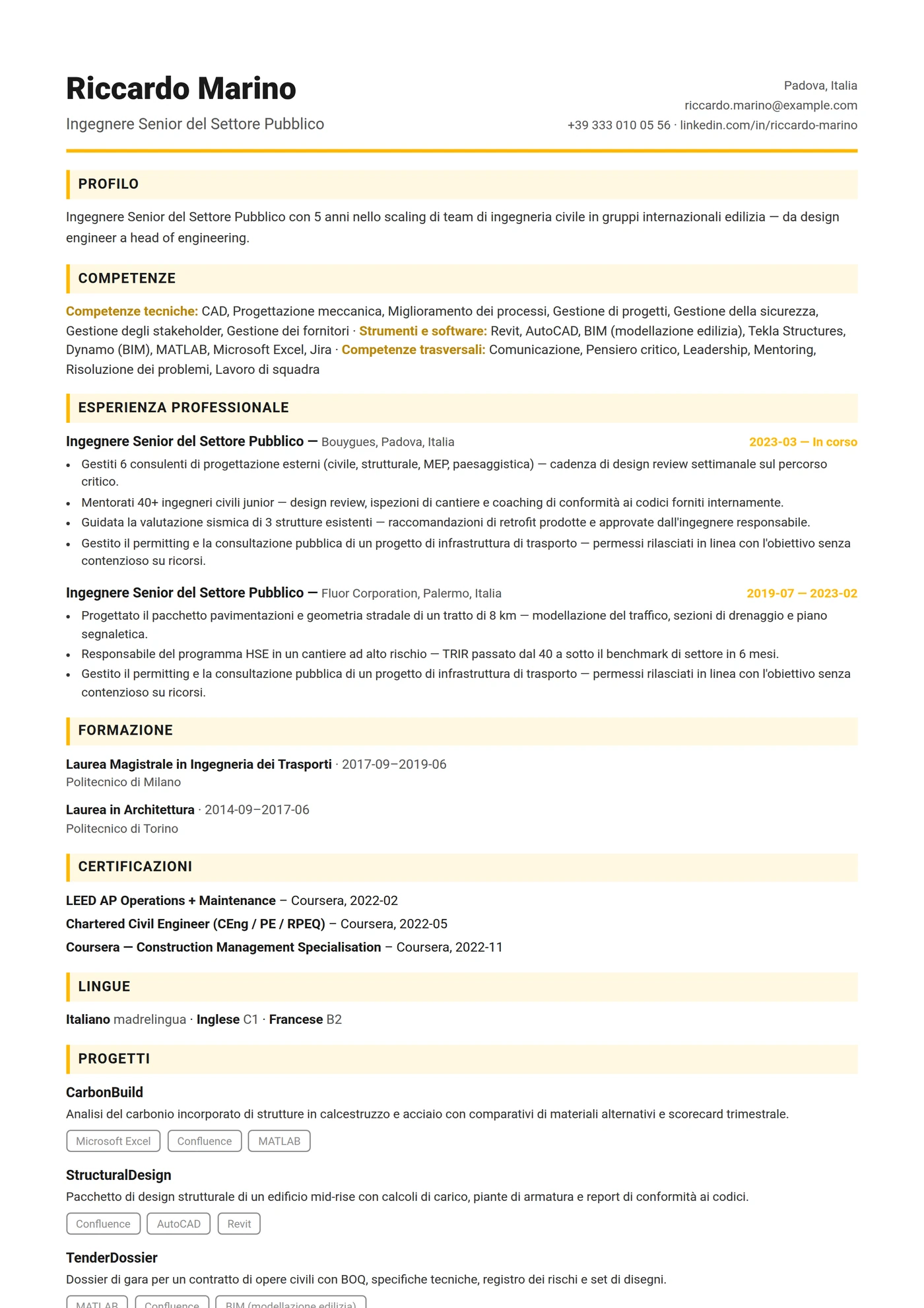 Australia Compatto — Modelli di CV