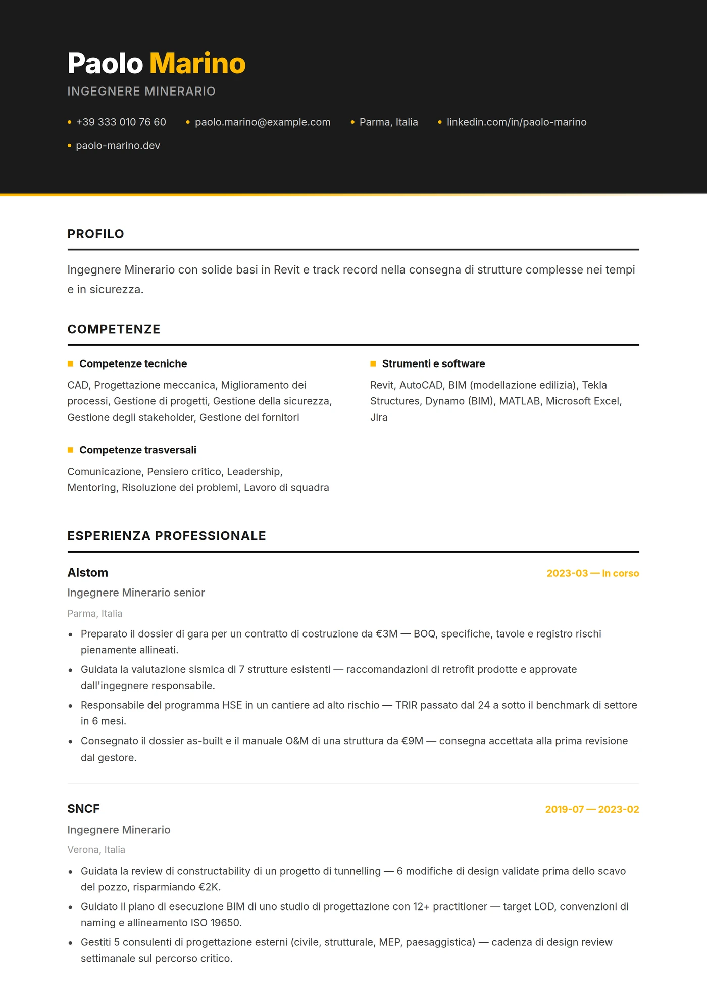 Australia — Modelli di CV