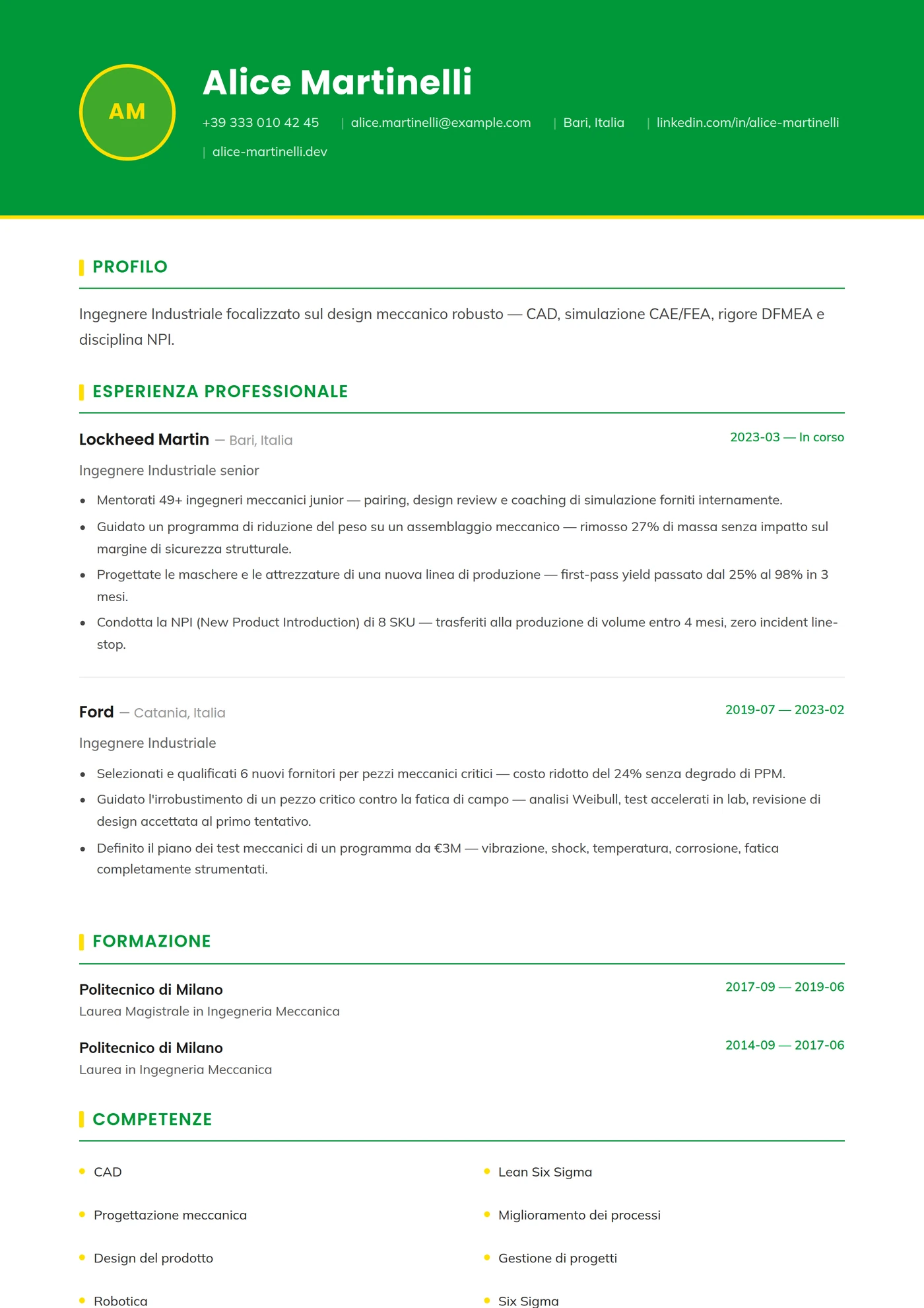Brasile — Modelli di CV