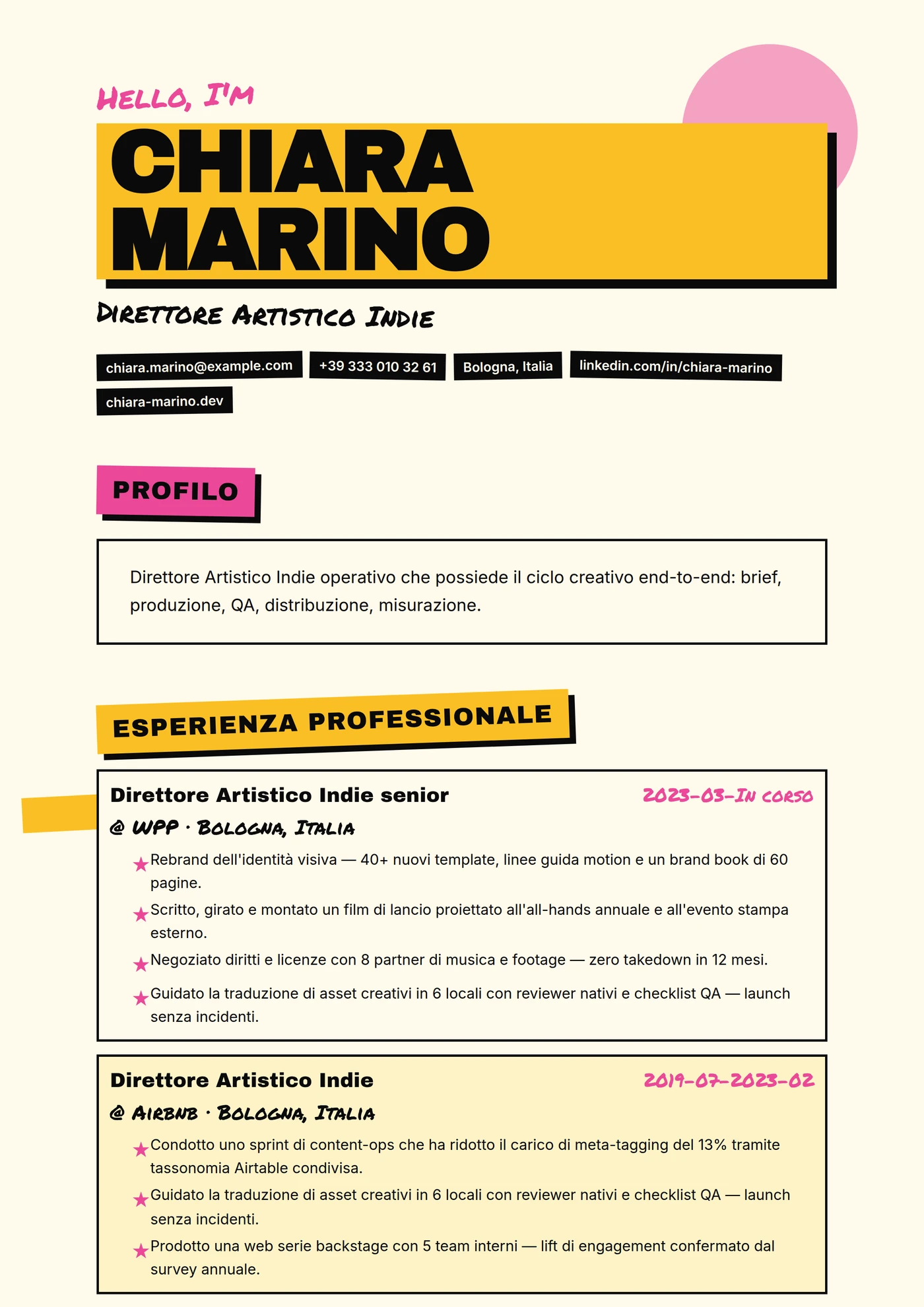 Zine Ritaglio — Modelli di CV