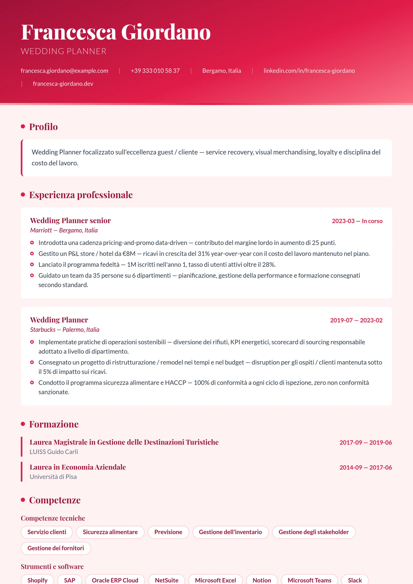 Fragola Velluto — Modelli di CV