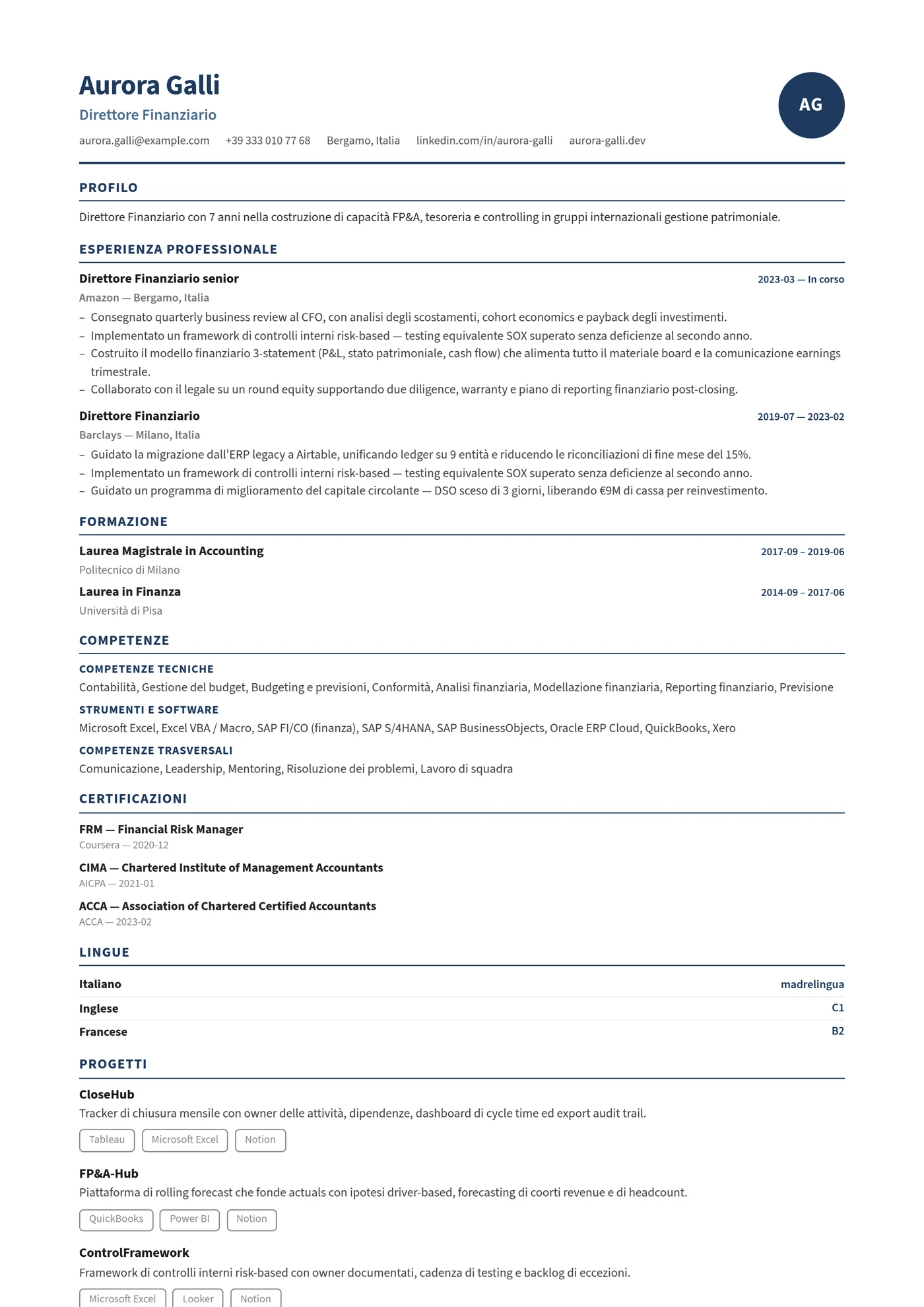 Francia Compatto — Modelli di CV