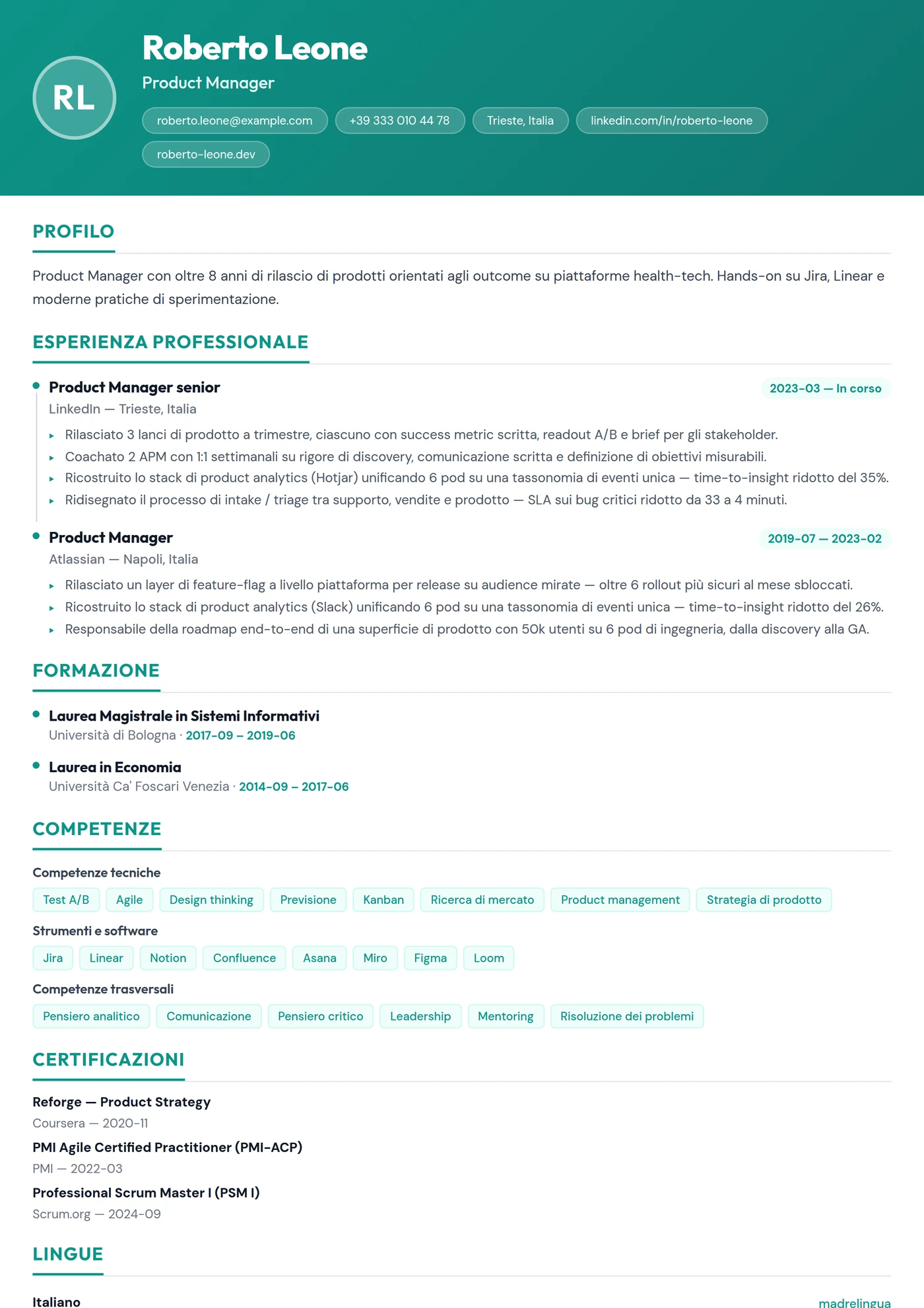 Francia Moderno — Modelli di CV