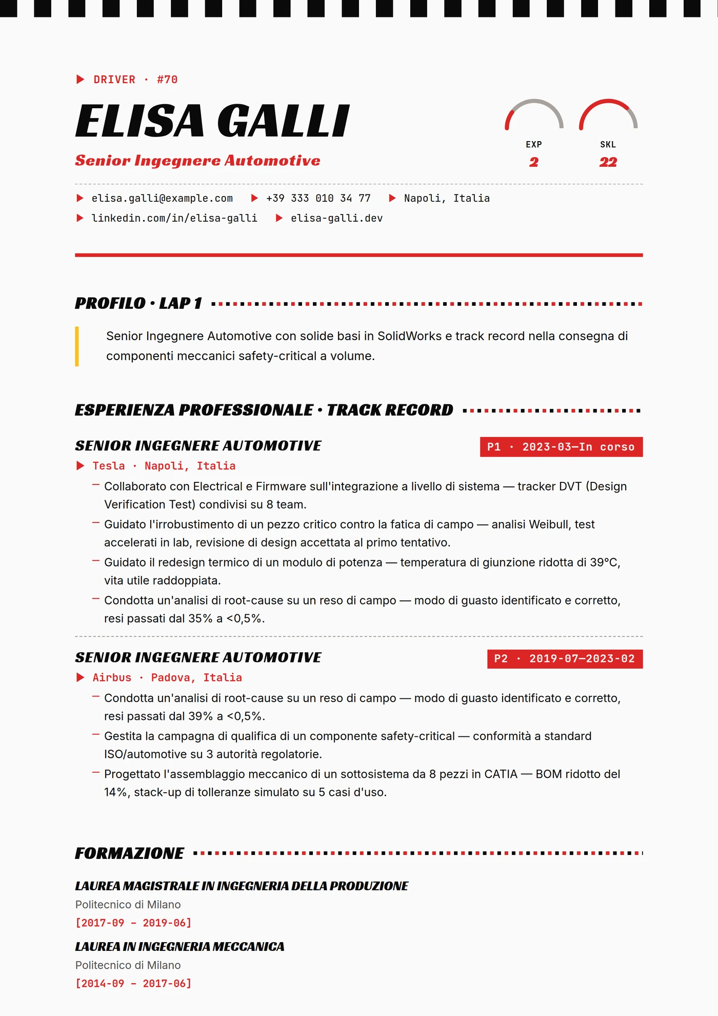 Industria — Automotive — Modelli di CV