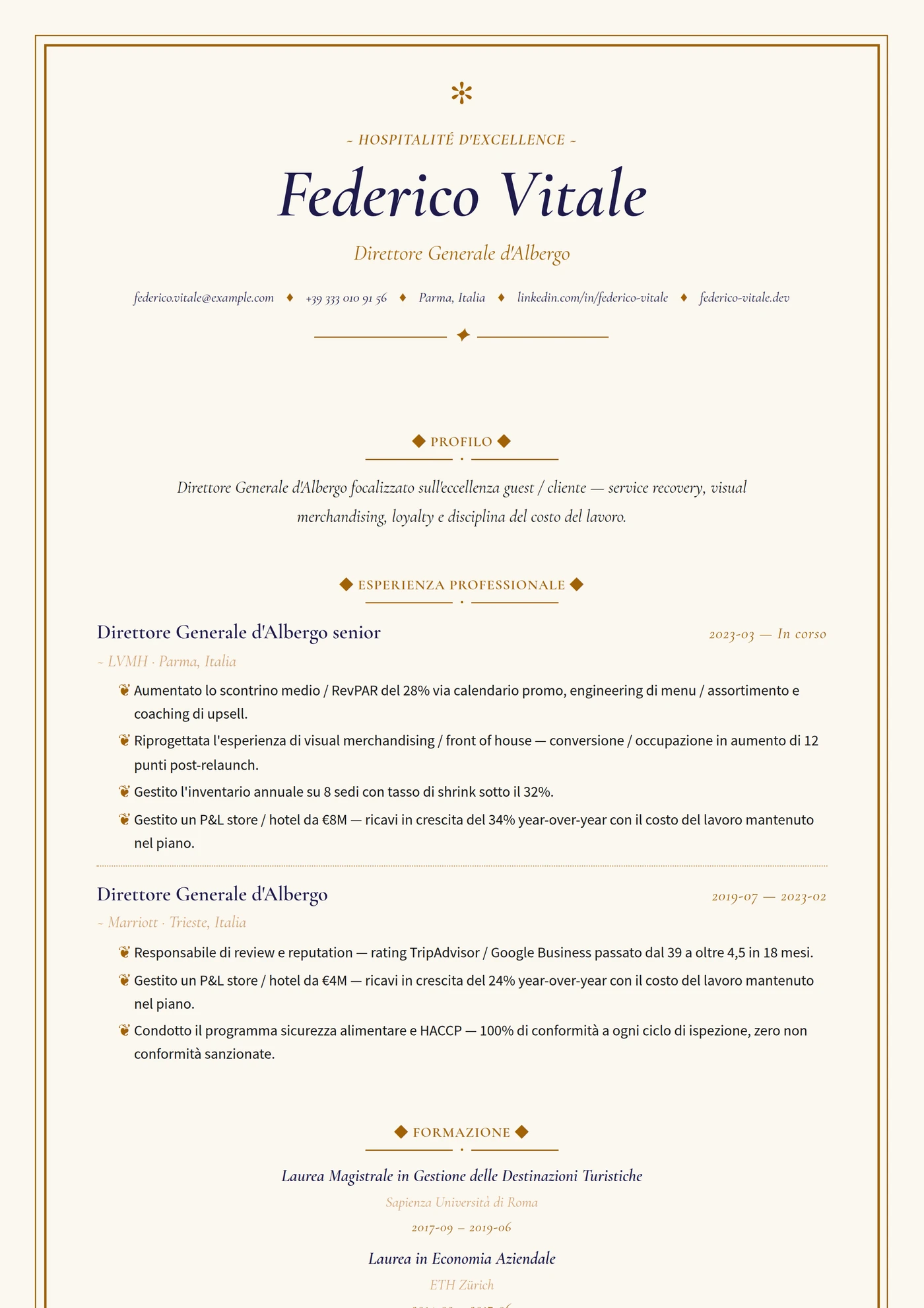Industria — Ospitalità — Modelli di CV