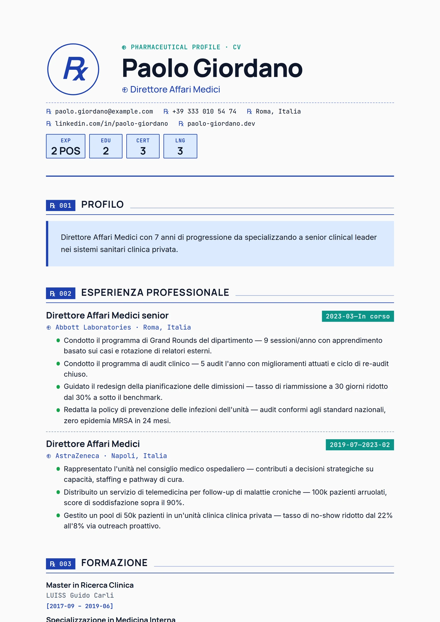 Industria — Farmaceutica — Modelli di CV