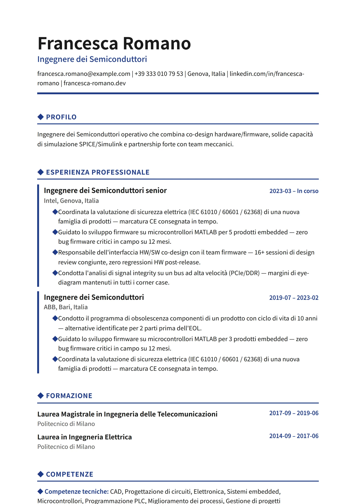 Corea — Modelli di CV