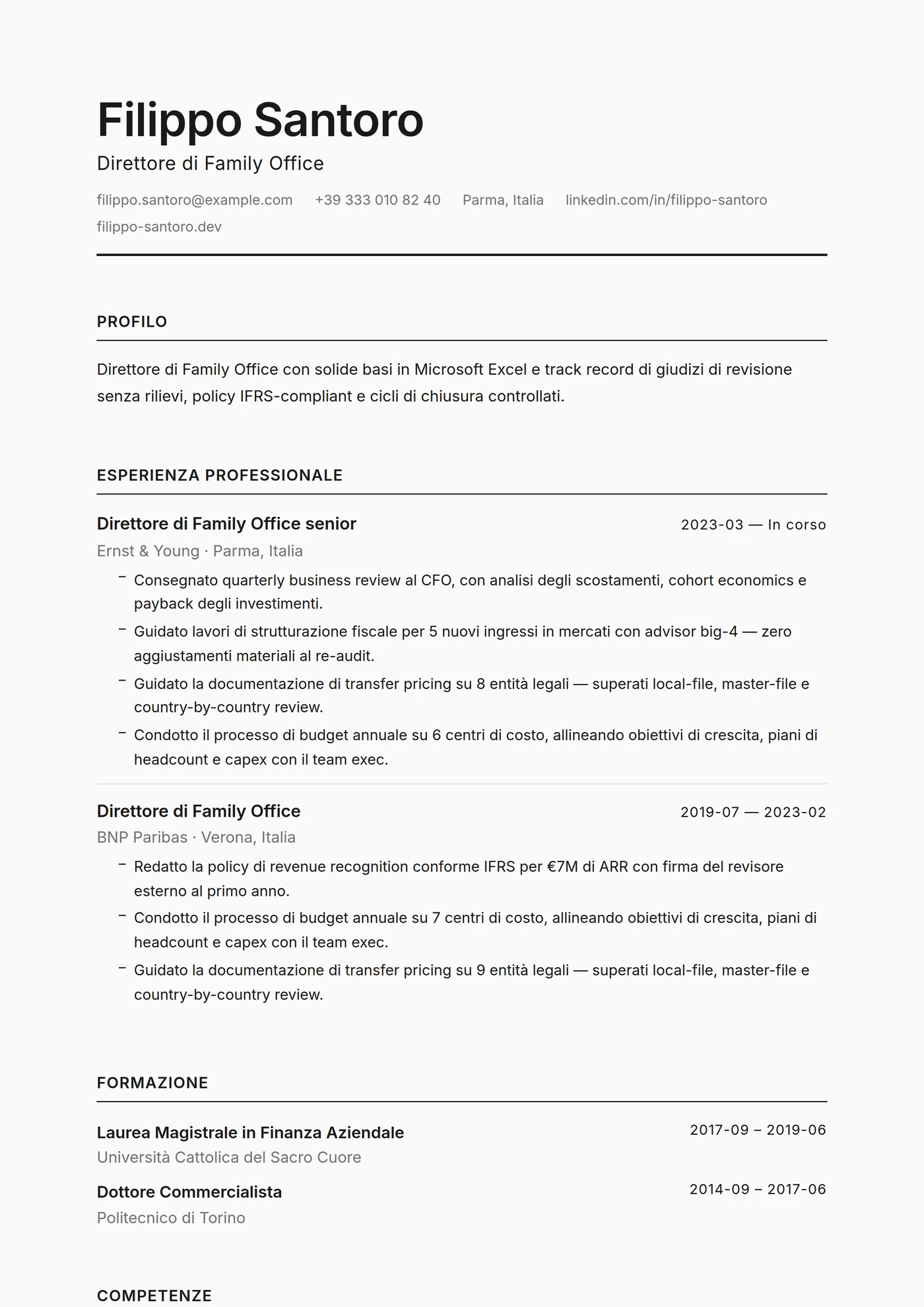 Minimal Monocromatico — Modelli di CV