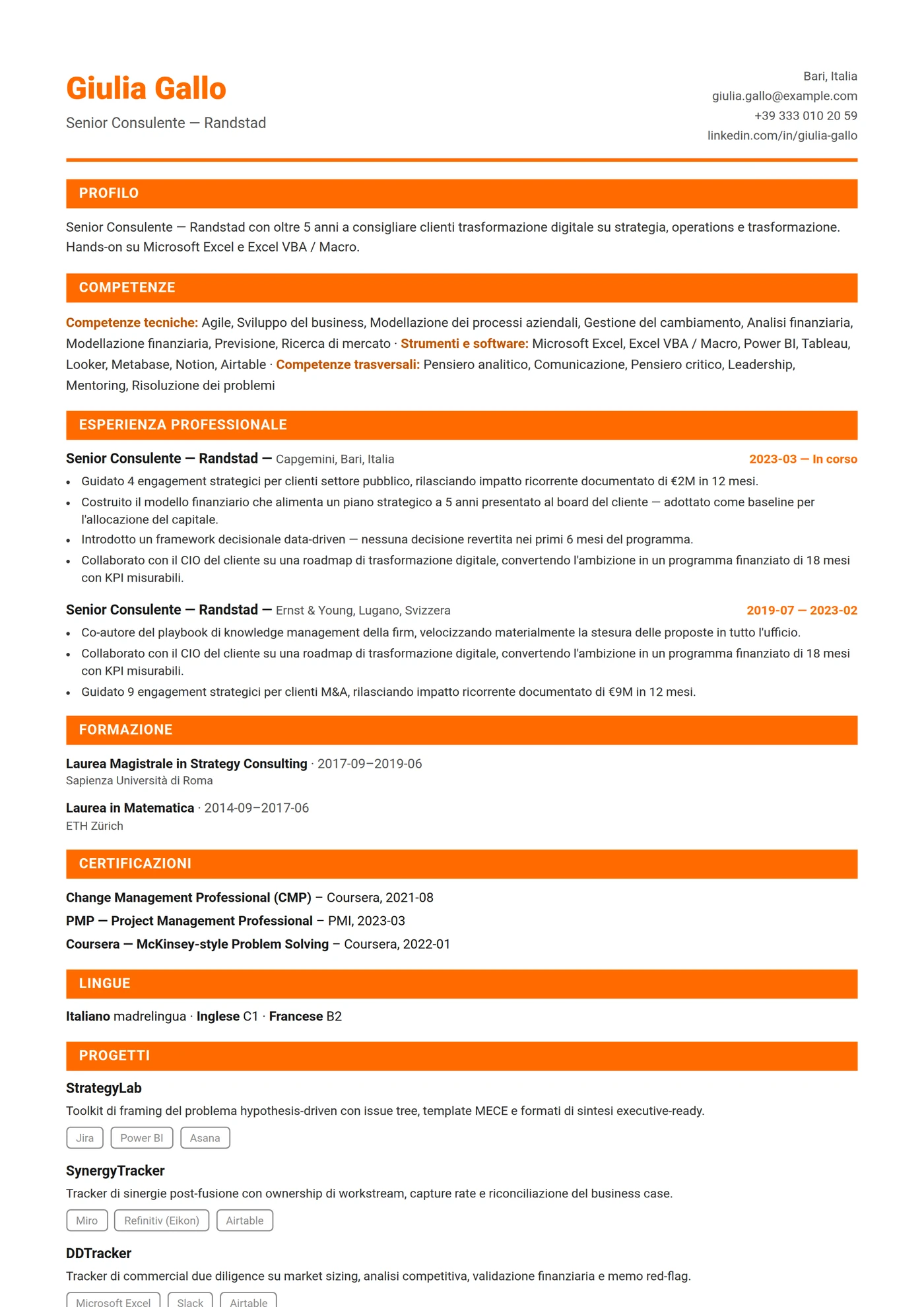 Paesi Bassi Compatto — Modelli di CV