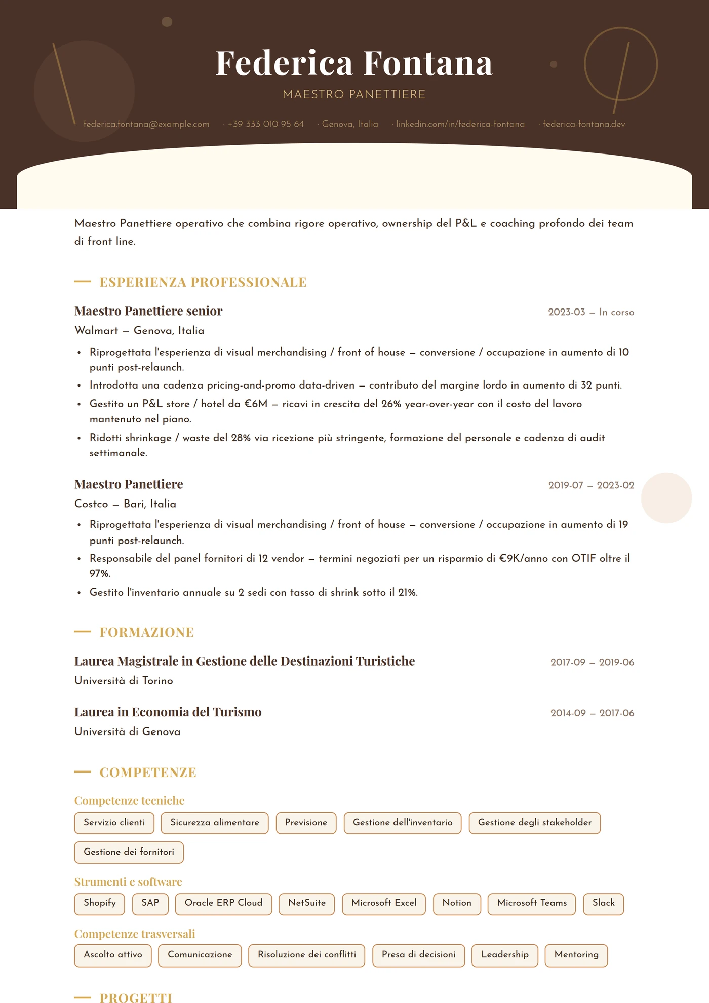 Mestiere — Panettiere — Modelli di CV
