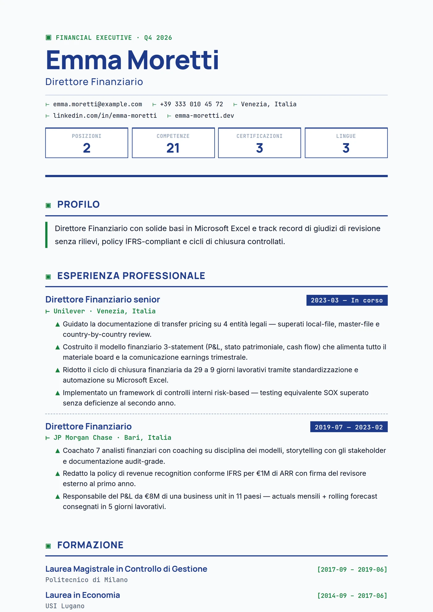 Bilancio CFO — Modelli di CV