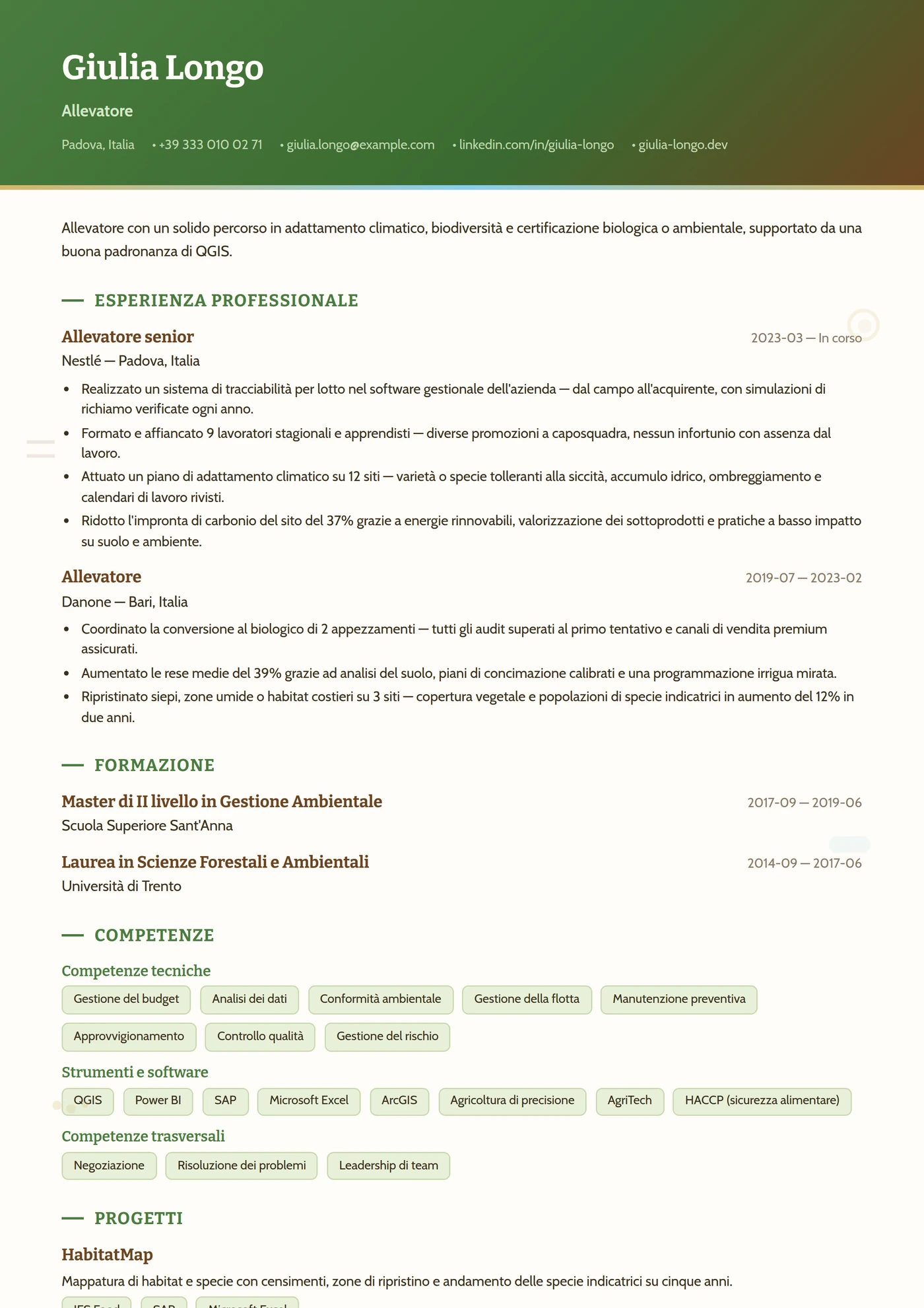 Mestiere — Allevamento — Modelli di CV