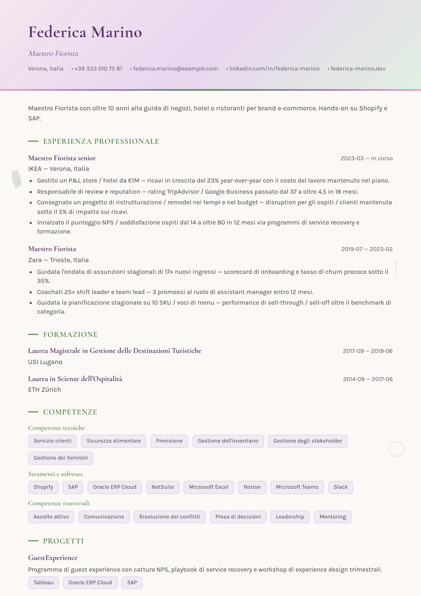 Mestiere — Fiorista — Modelli di CV