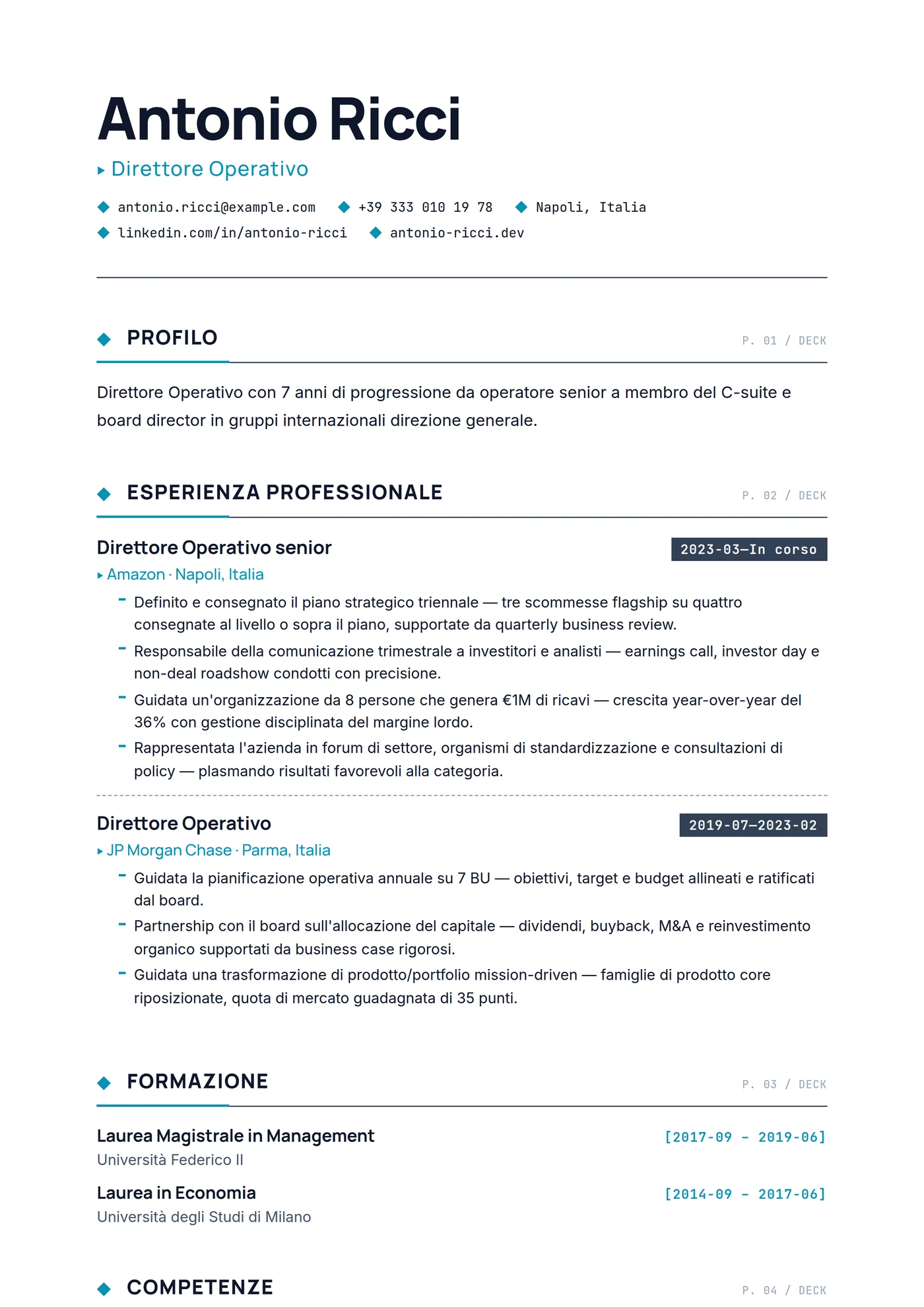 Deck Management — Modelli di CV