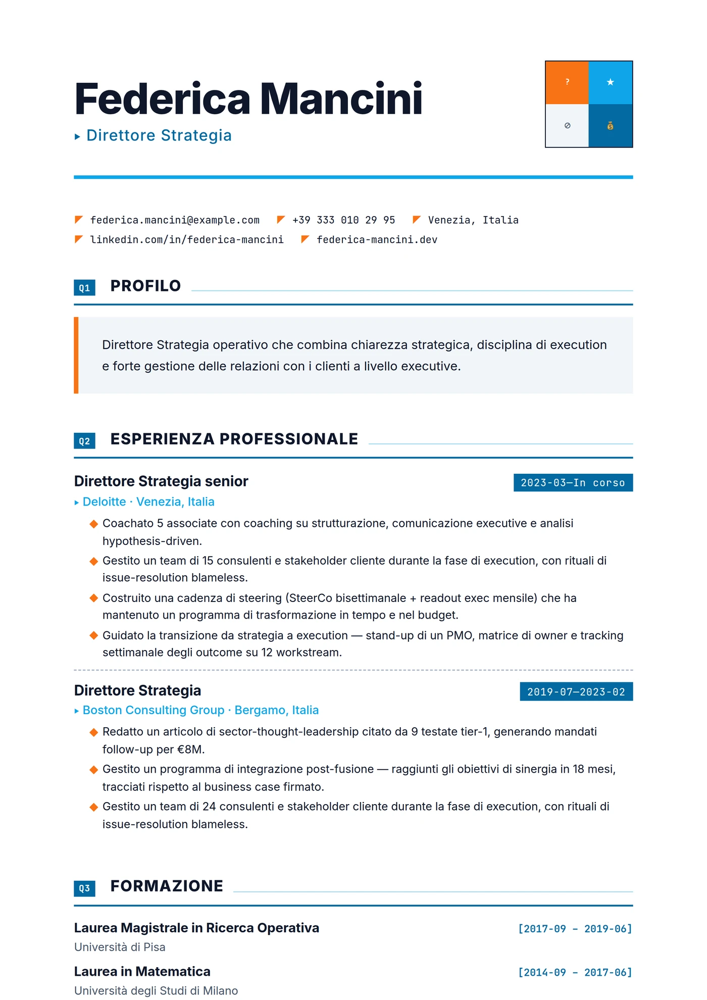 Matrice Strategica — Modelli di CV