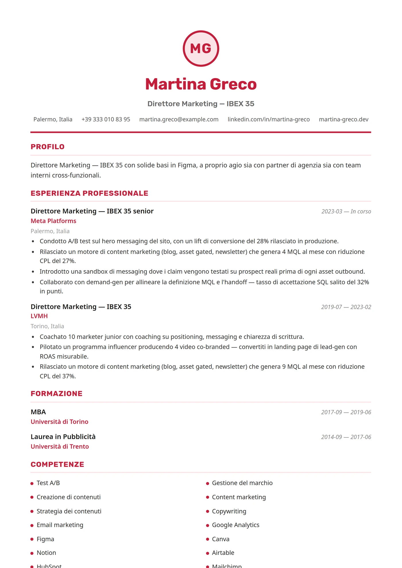 Spagna — Modelli di CV
