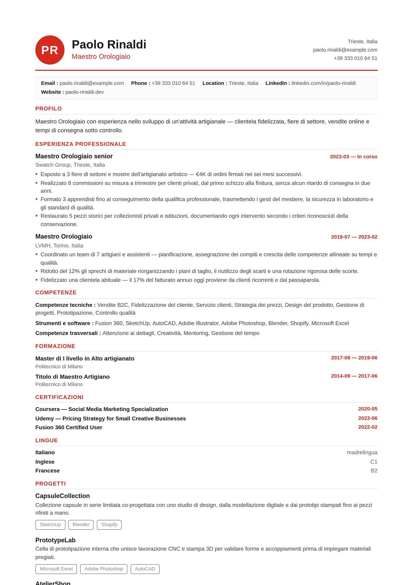 Svizzera Compatto — Modelli di CV