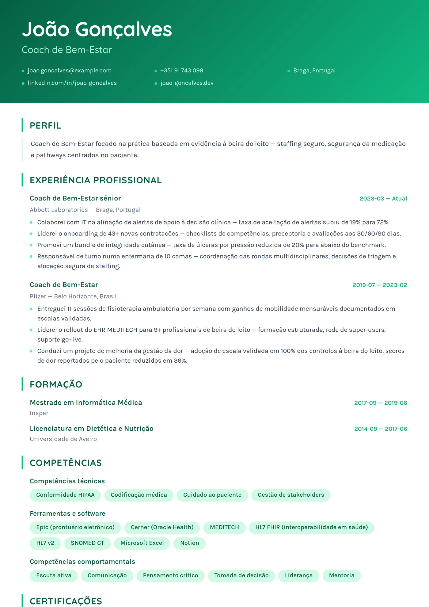 Menta Fresca — Modelos de currículo