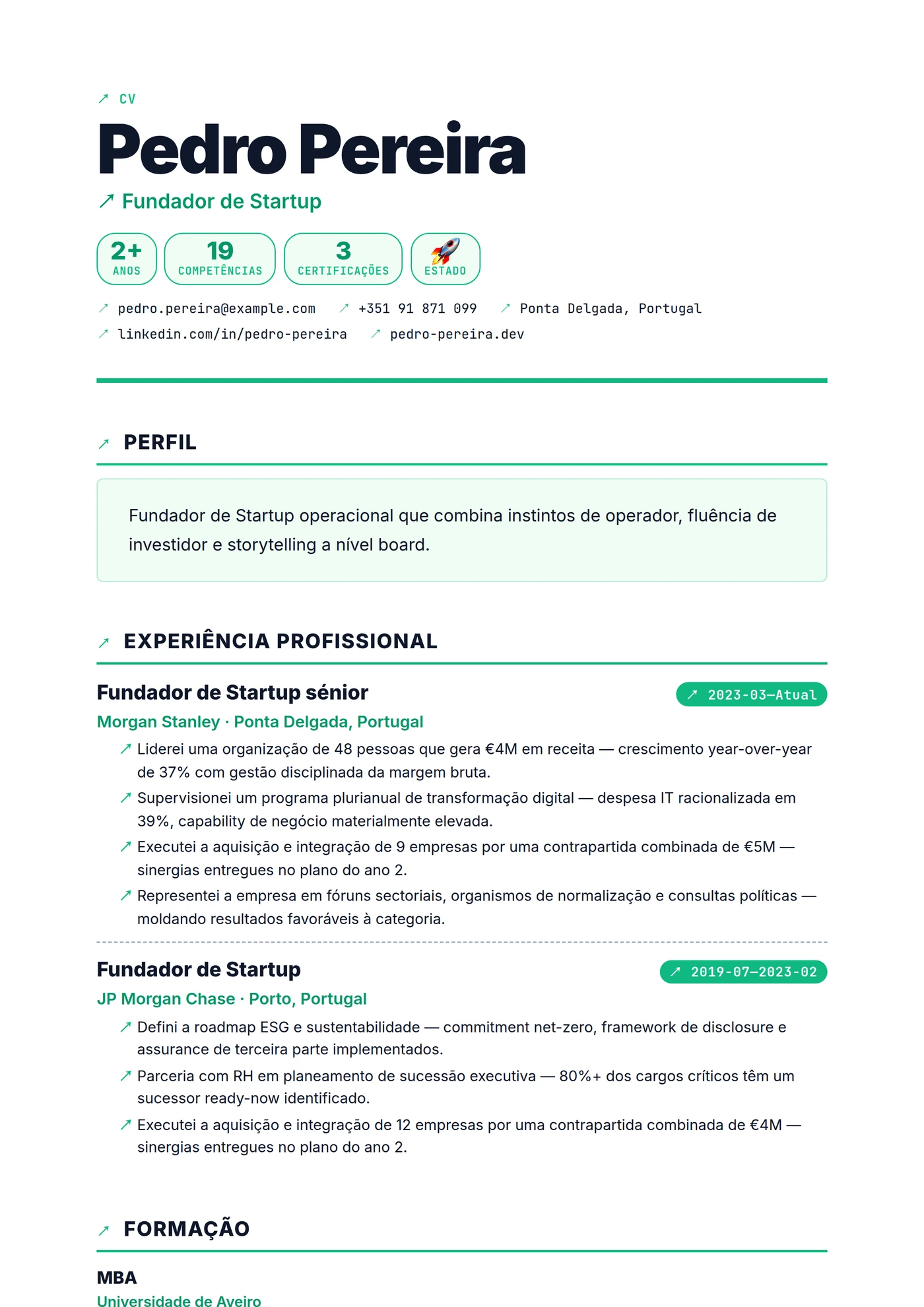 Moderno Startup Pitch — Modelos de currículo